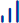Analyses button