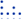 Dot Plot button
